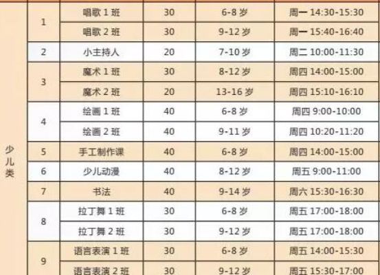 文化馆暑期公益培训，18种免费课程即将开启报名