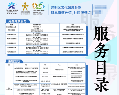 光明区文化馆总分馆2025年12月服务目录